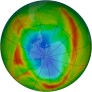 Antarctic Ozone 1981-10-27